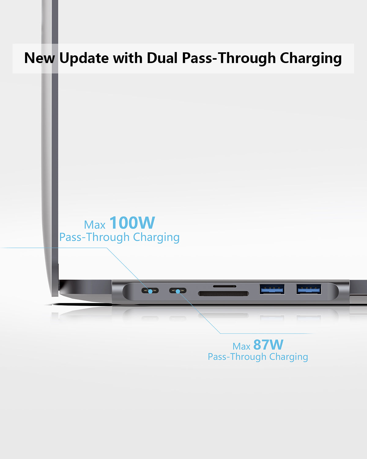 7-in-2 USB C Hub for MacBook (Space Gray) – Purgotech
