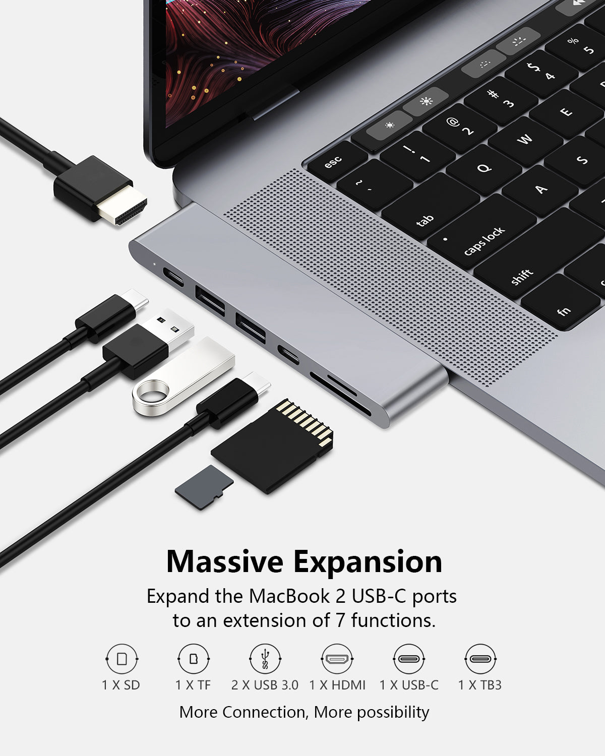 7in2 Silver New USB C Hub | 7 Devices Ports Adapter MacBook Air & MacBook  Pro